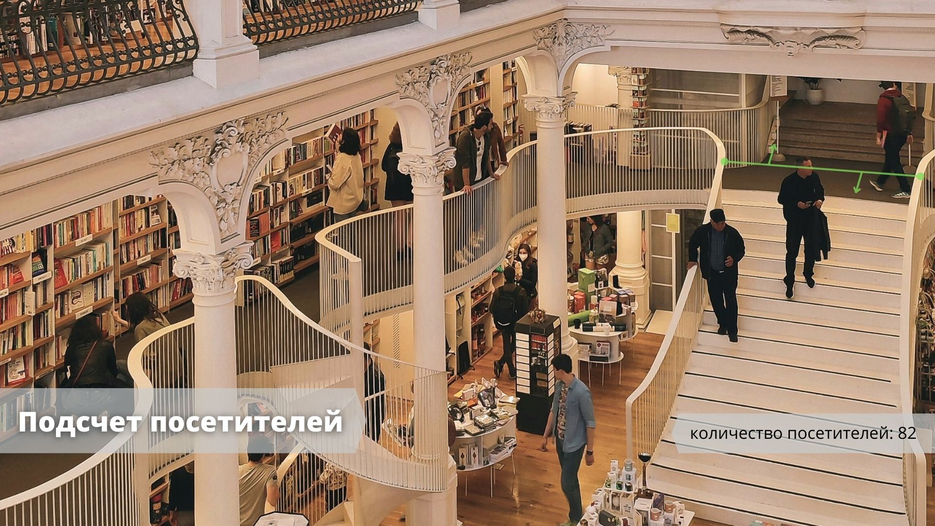 Подсчет посетителей в программе Xeoma Подсчет посетителей в программе Xeoma