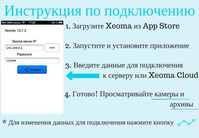 Инструкция по использованию приложения Xeoma для iPhone и iPad для удаленного доступа к системе видеонаблюдения
