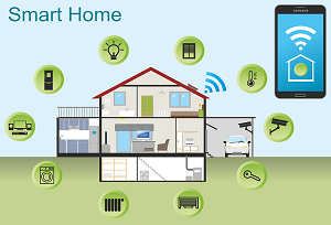 Automatic smoke detection in the smart home system will help prevent fire Automatic smoke detection in the smart home system will help prevent fire