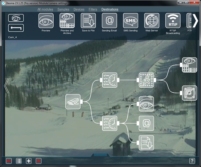 Xeoma IP camera recording software. Chains of modules scheduled to start work at a certain day/time.