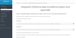 xeoma_openhab_home_automation_thumbnail