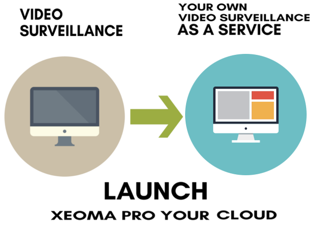 Launch of Xeoma Pro Your Cloud VSAAS service